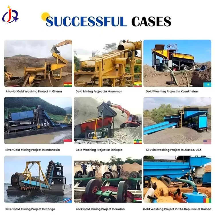 Clay-Rich Alluvial Gold Mining Equipment