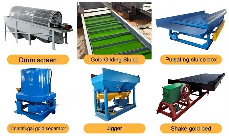 Gold Mining Equipment